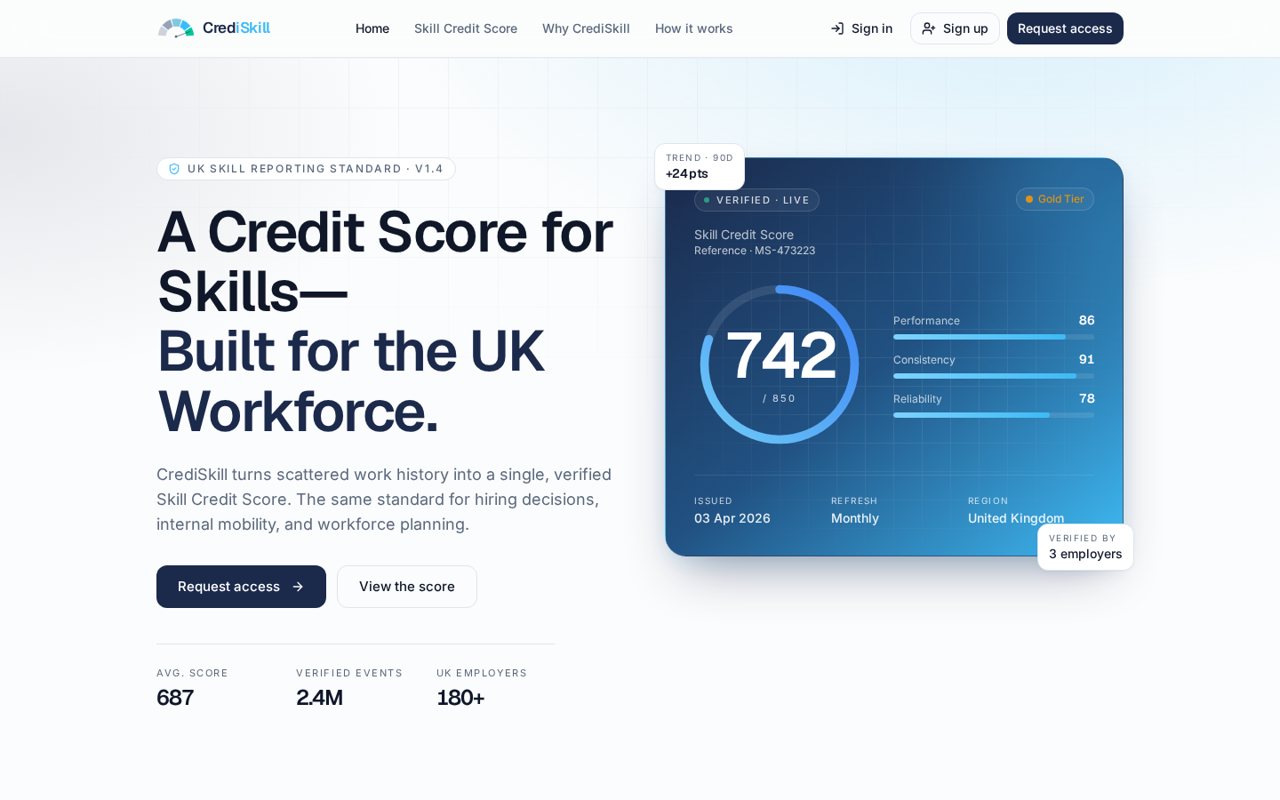 CrediSkill — live site preview